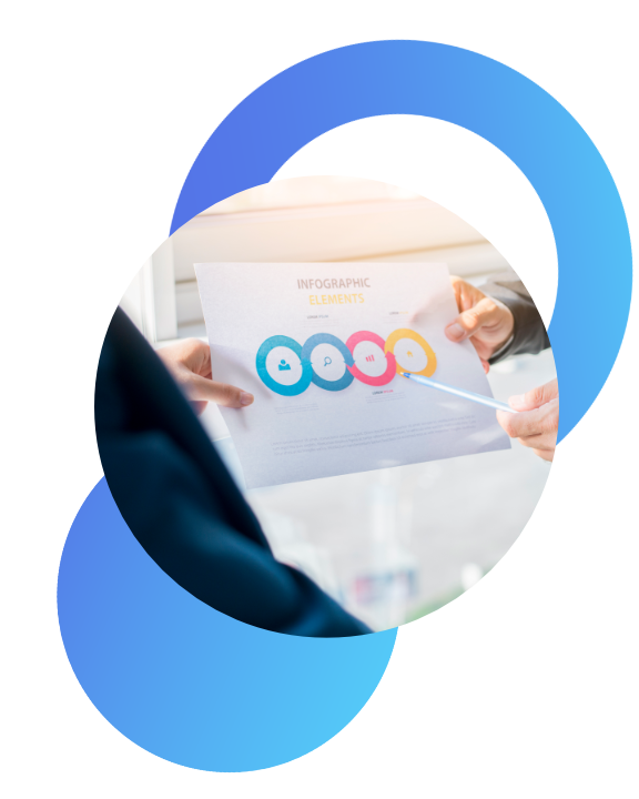 Landing Page Feature- sales process