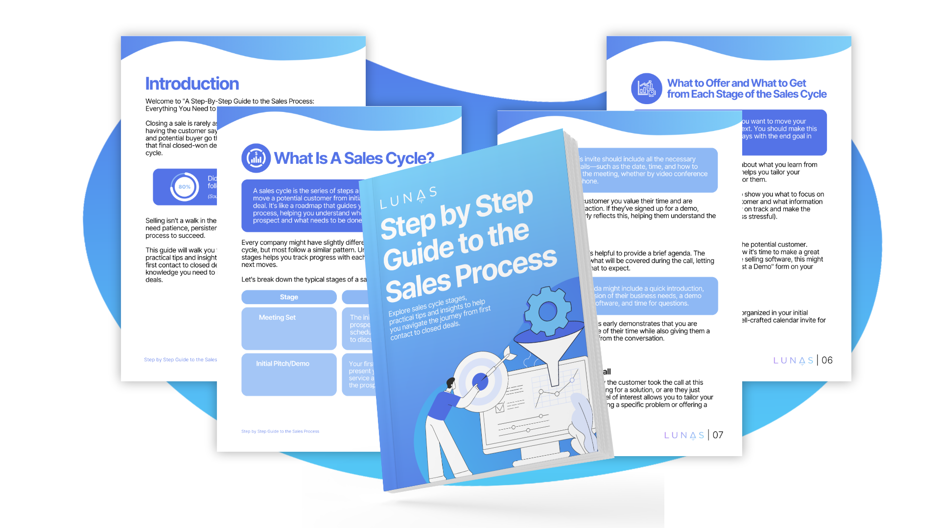 Landing Page Sneak Peek - sales process guide