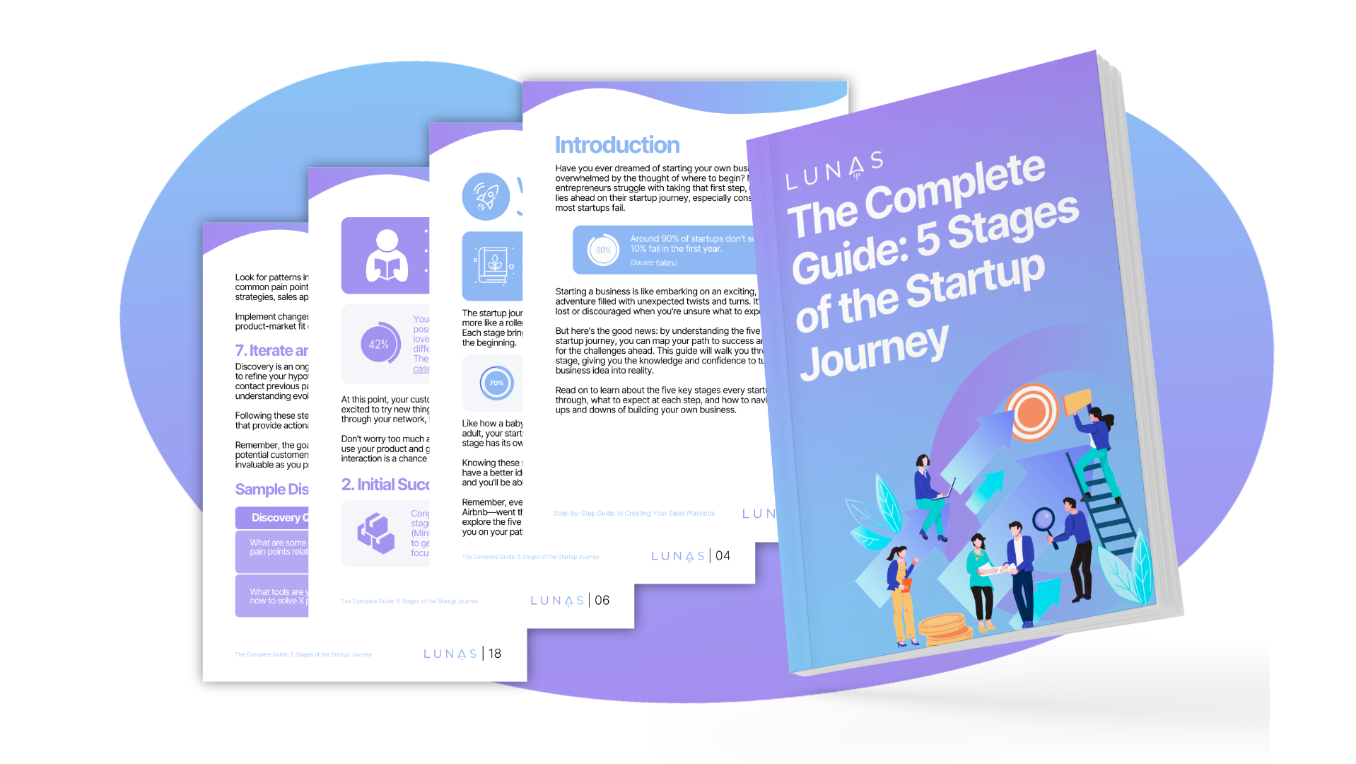 Landing Page Sneak Peek 5 stages