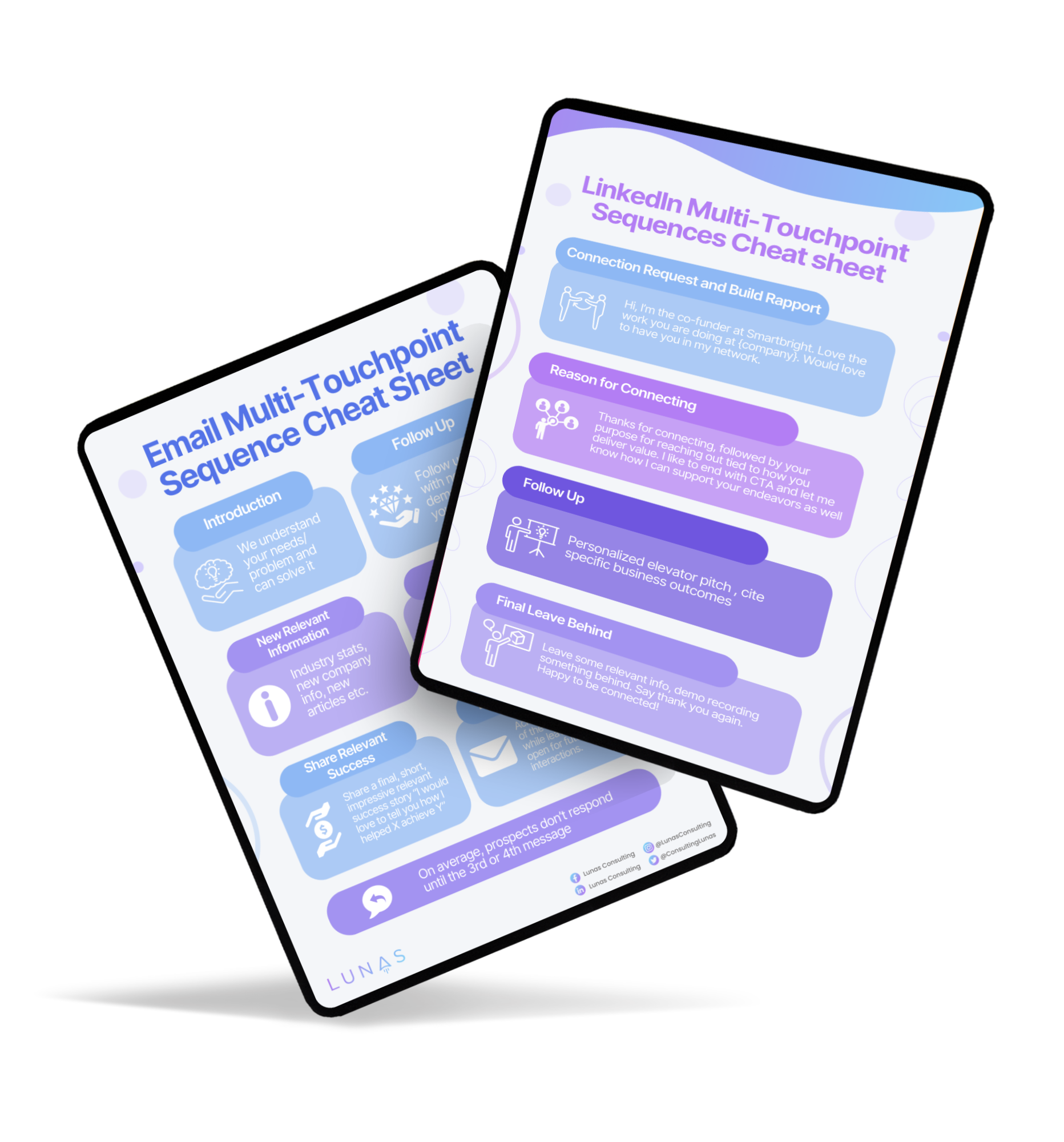 lunas opad mock up multi touchpoint sequence